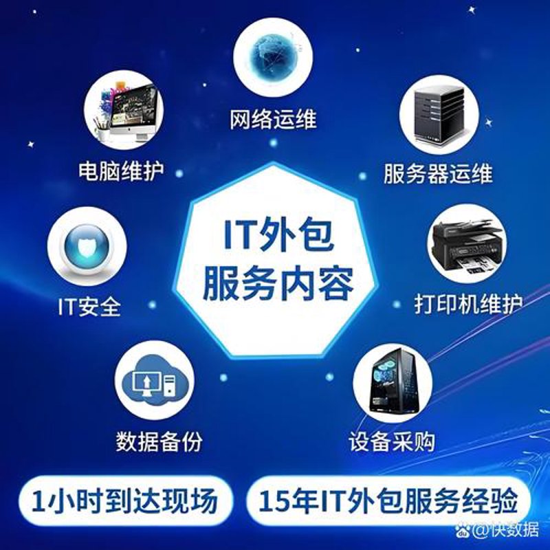 小程序定制开发：开启移动电商新篇章
