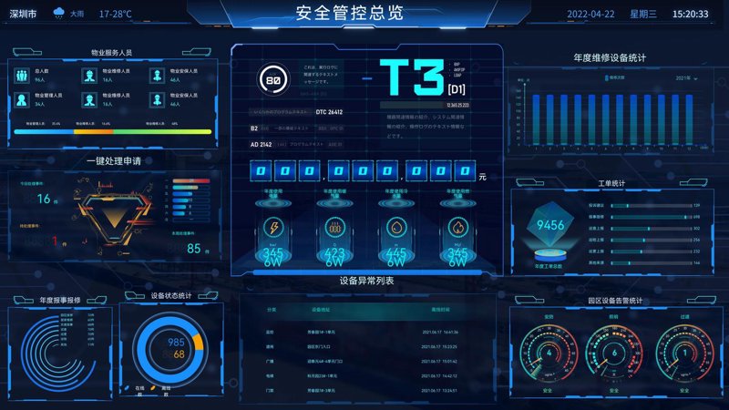 企业管理系统定制：提升管理效率的隐形利器